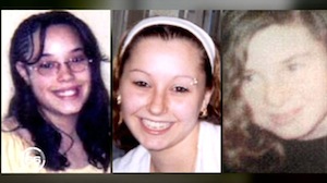 Cleveland: the house of horror